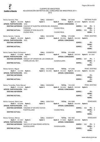 Alfabetico generalcgt