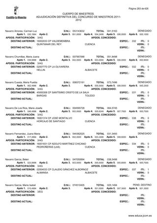 Alfabetico generalcgt