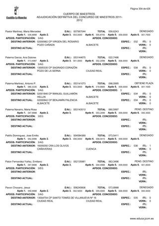 Alfabetico generalcgt