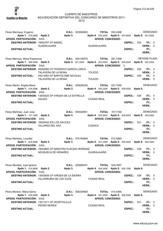 Alfabetico generalcgt