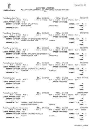 Alfabetico generalcgt