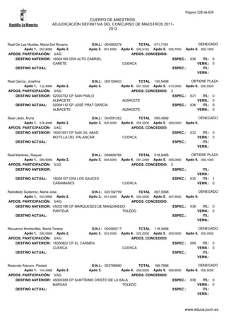 Alfabetico generalcgt