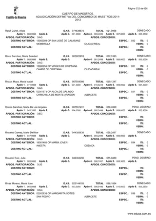 Alfabetico generalcgt