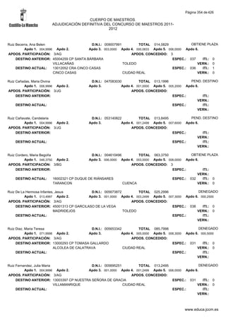 Alfabetico generalcgt