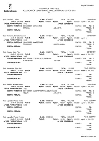 Alfabetico generalcgt