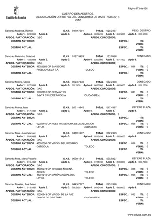 Alfabetico generalcgt