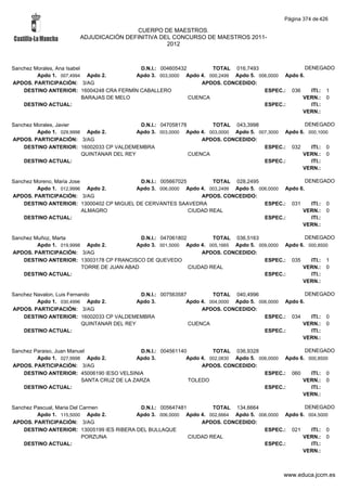Alfabetico generalcgt