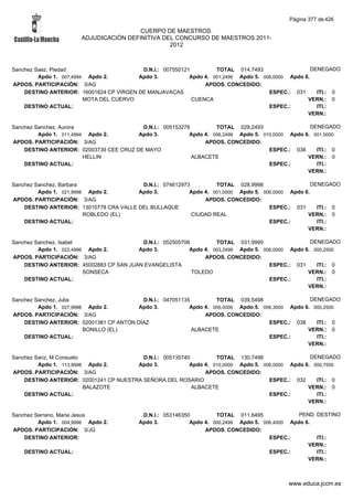 Alfabetico generalcgt