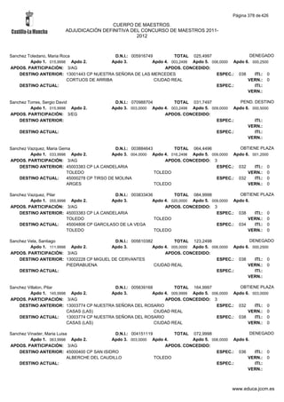 Alfabetico generalcgt