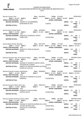 Alfabetico generalcgt