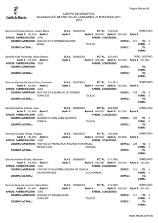 Alfabetico generalcgt