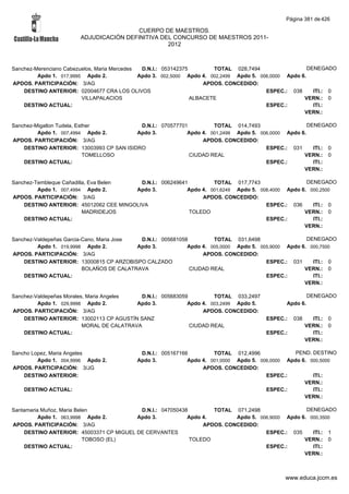Alfabetico generalcgt