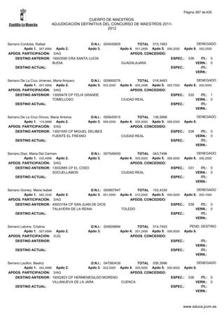Alfabetico generalcgt