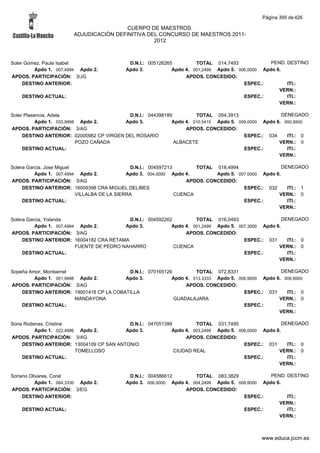 Alfabetico generalcgt
