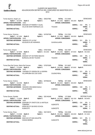 Alfabetico generalcgt