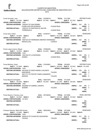 Alfabetico generalcgt