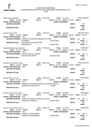 Alfabetico generalcgt