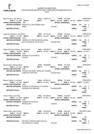 Alfabetico generalcgt