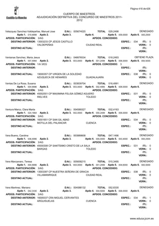 Alfabetico generalcgt
