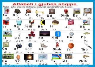 Alfabeti i gjuhës shqipe