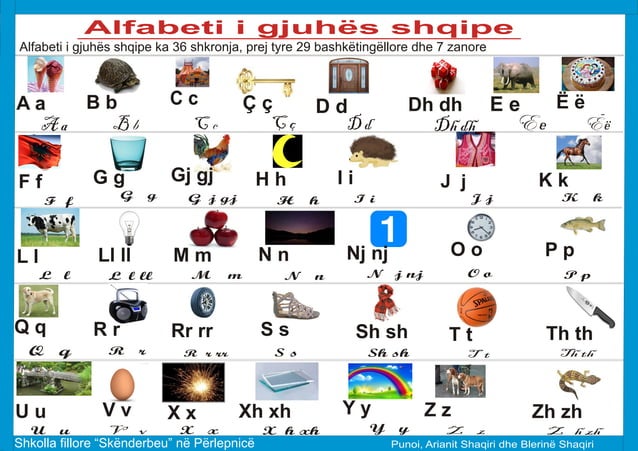 Shqipe Alfabeti i gjuhës shqipe | PDF