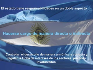 El estado tiene responsabilidades en un doble aspecto Hacerse cargo de manera directa o indirecta Controlar  el desarrollo de manera armónica y correcta y regular la lucha de intereses de los sectores  privados involucrados. Controlar  el desarrollo de manera armónica y correcta y regular la lucha de intereses de los sectores  privados involucrados . El estado tiene responsabilidades en un doble aspecto Hacerse cargo de manera directa o indirecta 