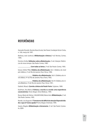47
Azevedo Ricardo. Revista Nova Escola, São Paulo, Fundação Victor Civita,
n. 100, março de 1997.
Barbosa, José Juvêncio. Alfabetização e leitura.2ª ed. Revista, Cortez,
1994.
Ferreiro, Emília. Reflexões sobre alfabetização. 2ª ed. Coleção: Polêmi-
cas do nosso tempo. São Paulo: Cortez, 1985.
_______________. Com todas as letras. 2ª ed. São Paulo: Cortez, 1993.
Grossi, Esther Pillar. Didática da alfabetização. Vol. I. Didática do nível
pré-silábico. 2ª ed. Rio de Janeiro: Paz e Terra, 1990.
_________________. Didática da alfabetização. Vol. II. Didática do ní-
vel silábico. 4ª ed. Rio de Janeiro: Paz e Terra, 1992.
_________________. Didática da alfabetização. Vol. III. Didática do ní-
vel alfabético. 3ª ed. Rio de Janeiro: Paz e Terra, 1991.
Gadotti, Moacir. Convite a leitura de Paulo Freire. Scipione, 1989.
Kaufman, Ana Maria. A leitura, a escrita e a escola: uma experiência
construtivista. Porto Alegre: Artes Médicas, 1994.
Russo, Maria de Fátima / AGUIAR VIAM, Maria Inês. Alfabetização. 2ª ed.
São Paulo: Saraiva, 1995.
Ronde, Luis Augusto P. Transtorno de déficit de atenção/hiperativida-
de: o que é? Como ajudar? Porto Alegre: Artemed, 1999.
Soares, Magda. Alfabetização e letramento. 2ª ed- São Paulo: Contex-
to, 2004.
REFERÊNCIAS
 