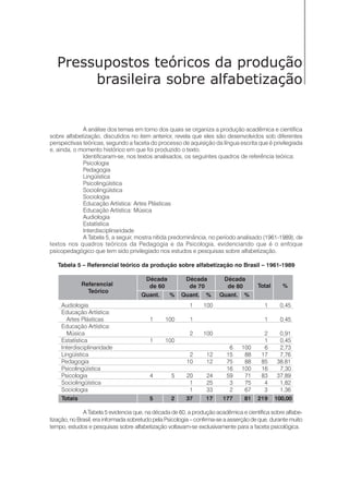 Pressupostos teóricos da produção
brasileira sobre alfabetização
A análise dos temas em torno dos quais se organiza a produção acadêmica e científica
sobre alfabetização, discutidos no item anterior, revela que eles são desenvolvidos sob diferentes
perspectivas teóricas, segundo a faceta do processo de aquisição da língua escrita que é privilegiada
e, ainda, o momento histórico em que foi produzido o texto.
Identificaram-se, nos textos analisados, os seguintes quadros de referência teórica:
Psicologia
Pedagogia
Lingüística
Psicolingüística
Sociolingüística
Sociologia
Educação Artística: Artes Plásticas
Educação Artística: Música
Audiologia
Estatística
Interdisciplinaridade
A Tabela 5, a seguir, mostra nítida predominância, no período analisado (1961-1989), de
textos nos quadros teóricos da Pedagogia e da Psicologia, evidenciando que é o enfoque
psicopedagógico que tem sido privilegiado nos estudos e pesquisas sobre alfabetização.
Tabela 5 – Referencial teórico da produção sobre alfabetização no Brasil – 1961-1989
Referencial
Década Década Década
Total %
Teórico
de 60 de 70 de 80
Quant. % Quant. % Quant. %
Audiologia 1 100 1 0,45
Educação Artística:
Artes Plásticas 1 100 1 1 0,45
Educação Artística:
Música 2 100 2 0,91
Estatística 1 100 1 0,45
Interdisciplinaridade 6 100 6 2,73
Lingüística 2 12 15 88 17 7,76
Pedagogia 10 12 75 88 85 38,81
Psicolingüística 16 100 16 7,30
Psicologia 4 5 20 24 59 71 83 37,89
Sociolingüística 1 25 3 75 4 1,82
Sociologia 1 33 2 67 3 1,36
Totais 5 2 37 17 177 81 219 100,00
A Tabela 5 evidencia que, na década de 60, a produção acadêmica e científica sobre alfabe-
tização, no Brasil, era informada sobretudo pela Psicologia – confirma-se a asserção de que, durante muito
tempo, estudos e pesquisas sobre alfabetização voltavam-se exclusivamente para a faceta psicológica.
 