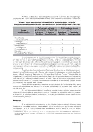 39Alfabetização
A análise, à luz das duas (da Psicologia Associacionista e Genética), dos temas privilegia-
dos nos estudos e pesquisas sobre alfabetização revela haver uma relação entre temas e tendências:
Tabela 8 – Temas predominantes nas tendências do referencial teórico Psicologia/
Associacionismo e Psicologia Genética, na produção sobre alfabetização no Brasil – 1961-1989
Temas
Referenciais teóricos Distribuição na dédada
predominantes
predominantes na Psicologia de 80
Psicologia Psicologia Psicologia Psicologia
Genética Associacionista Genética Associacionista
Conceituação
da Língua Escrita 8 - 8 -
Concepção
de Alfabetização 5 - 5 -
Determinantes
de Resultados 6 12 5 6
Proposta Didática 3 9 3 5
Prontidão 2 7 2 5
Dificuldade de Aprendizagem - 9 - 7
O tema determinante de resultados está presente nas duas tendências da Psicologia e,
em maior número, no quadro da Psicologia Associacionista. A tendência associacionista fundamenta
a maior parte dos textos sobre o tema dificuldade de aprendizagem; nesses textos, o fracasso da
criança na aprendizagem da leitura e da escrita é explicado pela inexistência ou pela inadequação de
aprendizagens anteriores, que supõe associadas às habilidades necessárias para aquisição da leitu-
ra e da escrita.
A ausência do referencial teórico da Psicologia Genética no tema dificuldades de apren-
dizagem se justifica sobretudo pela influência sobre os estudos e pesquisas a respeito da alfabeti-
zação no Brasil, através da divulgação, no País, das obras de Emilia Ferreiro;13
foi essa linha de
reflexão que, no quadro da Psicologia, substituiu a concepção mecanicista do processo de aquisição
da língua escrita – calcada no modelo, no treino, na cópia – por uma concepção construtivista, que vê
essa aquisição como um processo de progressiva descoberta da escrita pela criança, sujeito
cognoscente e não aprendiz a ser treinado.
Pelas mesmas razões se pode explicar a predominância da Psicologia Genética como
referencial da totalidade dos textos sobre os temas conceituação da língua escrita e concepção
de alfabetização.
É a tendência associacionista que informa o maior número de textos sobre os temas
prontidão e proposta didática; entretanto, constata-se a presença do referencial da Psicologia Gené-
tica na busca de novos paradigmas didáticos ou a multiplicação de experiências inspiradas em fun-
damentos psicogenéticos.
Pedagogia
A Tabela 5 mostra que o referencial teórico mais freqüente, na produção brasileira sobre
alfabetização, no período analisado, é a Pedagogia (39% da produção total), seguido pelo referencial
da Psicologia (38 %). E, como já foi explicitado anteriormente, a razão por ter se iniciado a análise
13
FERREIRO, Emilia. Reflexões sobre a alfabetização. São Paulo : Cortez/Autores Associados, 1985. FERREIRO, Emilia, TEBEROSKY, Ana.
Psicogênese da língua escrita. Porto Alegre : Artes Médicas, 1986. FERREIRO, Emilia. Alfabetização em processo. São Paulo : Cortez/Autores
Associados, 1986.
 