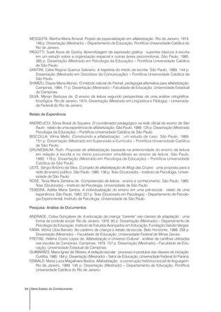 64 Série Estado do Conhecimento
MESQUITA, Martha Maria Amaral. Projeto de especialização em alfabetização. Rio de Janeiro, 1974.
146 p. Dissertação (Mestrado) – Departamento de Educação, Pontifícia Universidade Católica do
Rio de Janeiro.
PAGOTTI, Sueli Assis de Godoy. Aprendizagem da expressão gráfica : suportes básicos à escrita
em um estudo sobre a organização espacial e outras áreas psicomotoras. São Paulo, 1985.
385 p. Dissertação (Mestrado em Psicologia da Educação) – Pontifícia Universidade Católica
de São Paulo.
SANTINI, Célia Regina Queiroz Salviano. A trajetória do medo da escrita. São Paulo, 1989. 144 p.
Dissertação (Mestrado em Distúrbios da Comunicação) – Pontifícia Universidade Católica de
São Paulo.
SHIMIZU, Dayse Maria Alonso. O método natural de Freinet, pedagogia alternativa para alfabetização.
Campinas, 1984. 71 p. Dissertação (Mestrado) – Faculdade de Educação, Universidade Estadual
de Campinas.
SILVA, Myrian Barbosa da. O ensino da leitura segundo perspectivas de uma análise ortográfica-
fonológica. Rio de Janeiro, 1974. Dissertação (Mestrado em Lingüística e Filologia) – Universida-
de Federal do Rio de Janeiro.
Relato de Experiência
ANDREUCCI, Sônia Brasil de Siqueira. O coordenador pedagógico na rede oficial de ensino de São
Paulo : relato de uma experiência de alfabetização. São Paulo, 1989. 125 p. Dissertação (Mestrado
Psicologia da Educação) – Pontifícia Universidade Católica de São Paulo.
BISCOLLA, Vilma Mello. Construindo a alfabetização : um estudo de caso. São Paulo, 1989.
151 p. Dissertação (Mestrado em Supervisão e Currículo) – Pontifícia Universidade Católica
de São Paulo.
GRUNEBAUM, Ruth. Proposta de alfabetização baseada na anterioridade do ensino da leitura
em relação à escrita e no treino psicomotor simultâneo ao ensino da leitura. São Paulo,
1980. 118 p. Dissertação (Mestrado em Psicologia da Educação) – Pontifícia Universidade
Católica de São Paulo.
LEITE, Sérgio Antônio da Silva. O projeto de alfabetização de Mogi das Cruzes : uma proposta para a
rede de ensino público. São Paulo, 1980. 136 p. Tese (Doutorado) – Instituto de Psicologia, Univer-
sidade de São Paulo.
ROSE, Tania Maria Santana de. Compreensão de leitura : ensino e conhecimento. São Paulo, 1985.
Tese (Doutorado) – Instituto de Psicologia, Universidade de São Paulo.
TEIXEIRA, Adélia Maria Santos. A individualização do ensino em uma pré-escola : relato de uma
experiência. São Paulo, 1983. 221 p. Tese (Doutorado em Psicologia) – Departamento de Psicolo-
gia Experimental, Instituto de Psicologia, Universidade de São Paulo.
Pesquisa: Análise de Documentos
ANDRADE, Cidea Gonçalves de. A educação da criança “carente” nas classes de adaptação : uma
forma de controle social. Rio de Janeiro, 1979. 80 p. Dissertação (Mestrado) – Departamento de
Psicologia da Educação, Instituto de Estudos Avançados em Educação, Fundação Getúlio Vargas.
FARIA, Vitória Líbia Barreto. No caderno da criança o retrato da escola. Belo Horizonte, 1988. 258 p.
Dissertação (Mestrado) – Faculdade de Educação, Universidade Federal de Minas Gerais.
FREITAS, Helena Costa Lopes de. Alfabetização e Universo Cultural : análise de cartilhas utilizadas
nas escolas de Campinas. Campinas, 1979. 157 p. Dissertação (Mestrado) – Faculdade de Edu-
cação, Universidade Estadual de Campinas.
GUIMARÃES, Maria Ignez de Oliveira. A redação escolar : processo e produtos das classes de iniciação.
Curitiba, 1980. 184 p. Dissertação (Mestrado) – Setor de Educação, Universidade Federal do Paraná.
OSWALD, Maria Luiza Magalhaes Bastos. Alfabetização : a construção histórico-social da linguagem.
Rio de Janeiro, 1989. 145 p. Dissertação (Mestrado) – Departamento de Educação, Pontifícia
Universidade Católica do Rio de Janeiro.
 