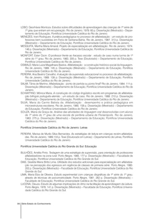 84 Série Estado do Conhecimento
LOBO, Georfrávia Montoza. Estudos sobre dificuldades de aprendizagem das crianças de 1ª série de
1º grau que entram em recuperação. Rio de Janeiro, 1979. 60 p. Dissertação (Mestrado) – Depar-
tamento de Educação, Pontifícia Universidade Católica do Rio de Janeiro.
MENEZES, Irani Rodrigues. A prática pedagógica no processo de alfabetização : um estudo de pro-
fessoras bem sucedidas em Feira de Santana-Bahia. Rio de Janeiro, 1987. 313 p. Dissertação
(Mestrado) – Departamento de Educação, Pontifícia Universidade Católica do Rio de Janeiro.
MESQUITA, Martha Maria Amaral. Projeto de especialização em alfabetização. Rio de Janeiro, 1974.
146 p. Dissertação (Mestrado) – Departamento de Educação, Pontifícia Universidade Católica do
Rio de Janeiro.
MONFORT, Ester Ozon. O professor frente ao fracasso escolar : estudo de caso numa turma de 1ª
série do 1º grau. Rio de Janeiro, 1983. 305 p. Tese (Doutorado) – Departamento de Educação,
Pontifícia Universidade Católica do Rio de Janeiro.
OSWALD, Maria Luiza Magalhaes Bastos. Alfabetização : a construção histórico-social da linguagem.
Rio de Janeiro, 1989. 145 p. Dissertação (Mestrado) – Departamento de Educação, Pontifícia
Universidade Católica do Rio de Janeiro.
PEREIRA, Ana Beatriz Carvalho. A atuação da supervisão educacional no processo de alfabetização.
Rio de Janeiro, 1989. 138 p. Dissertação (Mestrado) – Departamento de Educação, Pontifícia
Universidade Católica do Rio de Janeiro.
SALIM, Tânia de Martino. Alfabetização : ponto de partida ou ponto final? Rio de Janeiro, 1984. 111 p.
Dissertação (Mestrado) – Departamento de Educação, Pontifícia Universidade Católica do Rio de
Janeiro.
SCHIAFFINO, Mônica Maria. A construção do código lingüístico escrito em programas de alfabetiza-
ção bilíngüe português-alemão : um estudo de caso. Rio de Janeiro, 1988. 210 p. Dissertação
(Mestrado) – Departamento de Educação, Pontifícia Universidade Católica do Rio de Janeiro.
SILVA, Maria do Carmo Batista da. Alfabetização : desempenho e prática pedagógica em
microestruturas escolares. Rio de Janeiro, 1985. 158 p. Dissertação (Mestrado) – Departamento
de Educação, Pontifícia Universidade Católica do Rio de Janeiro.
SOUZA, Maria da Graça de. Análise das atividades de linguagem oral desenvolvidas com alunos
de 1ª série do 1º grau de uma escola de periferia urbana de Florianópolis. Rio de Janeiro,
1983. 275 p. Dissertação (Mestrado) – Departamento de Educação, Pontifícia Universidade
Católica do Rio de Janeiro.
Pontifícia Universidade Católica do Rio de Janeiro: Letras
PEREIRA, Marisa de Murilo Silva Bernardes. As estratégias de leitura em crianças recém-alfabetiza-
das. Rio de Janeiro, 1989.133 p. Tese (Doutorado em Letras) – Departamento de Letras, Pontifícia
Universidade Católica do Rio de Janeiro.
Pontifícia Universidade Católica do Rio Grande do Sul: Educação
BULHÕES, Amélia Pinto. Testagem de uma estratégia de supervisão, para orientação de professores
alfabetizadores na zona rural. Porto Alegre, 1985. 177 p. Dissertação (Mestrado) – Faculdade de
Educação, Pontifícia Universidade Católica do Rio Grande do Sul.
DIAS, Giselda Maria Britto Lima. Utilidade dos estudos adicionais para especialização em alfabetiza-
ção na percepção dos egressos em regência de classes de primeira série. Porto Alegre, 1980.
202 p. Dissertação (Mestrado) – Faculdade de Educação, Pontifícia Universidade Católica do Rio
Grande do Sul.
LIMA, Maria Elza de Oliveira. Estudo experimental com crianças disgráficas da 1ª série do 1º grau,
através de técnicas de psicomotricidade. Porto Alegre, 1981. 262 p. Dissertação (Mestrado) –
Faculdade de Educação, Pontifícia Universidade Católica do Rio Grande do Sul.
LUCENA, Cleuza. Estudo de algumas implicações do ritmo na facilitação da aprendizagem da Leitura.
Porto Alegre, 1978. 141 p. Dissertação (Mestrado) – Faculdade de Educação, Pontifícia Universi-
dade Católica do Rio Grande do Sul.
 