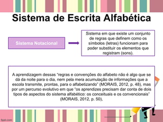 Sistema de Escrita Alfabética
Sistema Notacional
Sistema em que existe um conjunto
de regras que definem como os
símbolos (letras) funcionam para
poder substituir os elementos que
registram (sons).
A aprendizagem dessas “regras e convenções do alfabeto não é algo que se
dá da noite para o dia, nem pela mera acumulação de informações que a
escola transmite, prontas, para o alfabetizando” (MORAIS, 2012, p. 48), mas
por um percurso evolutivo em que “os aprendizes precisam dar conta de dois
tipos de aspectos do sistema alfabético: os conceituais e os convencionais”
(MORAIS, 2012, p. 50),
 