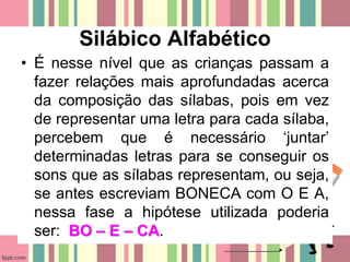 Silábico Alfabético
• É nesse nível que as crianças passam a
fazer relações mais aprofundadas acerca
da composição das sílabas, pois em vez
de representar uma letra para cada sílaba,
percebem que é necessário ‘juntar’
determinadas letras para se conseguir os
sons que as sílabas representam, ou seja,
se antes escreviam BONECA com O E A,
nessa fase a hipótese utilizada poderia
ser: BO – E – CA.
 