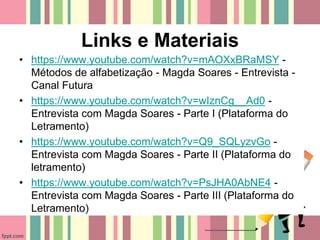 Links e Materiais
• https://www.youtube.com/watch?v=mAOXxBRaMSY -
Métodos de alfabetização - Magda Soares - Entrevista -
Canal Futura
• https://www.youtube.com/watch?v=wIznCg__Ad0 -
Entrevista com Magda Soares - Parte I (Plataforma do
Letramento)
• https://www.youtube.com/watch?v=Q9_SQLyzvGo -
Entrevista com Magda Soares - Parte II (Plataforma do
letramento)
• https://www.youtube.com/watch?v=PsJHA0AbNE4 -
Entrevista com Magda Soares - Parte III (Plataforma do
Letramento)
 