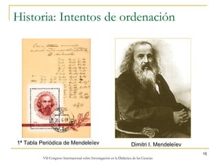 Historia: Intentos de ordenación 1ª Tabla Periódica de Mendeleïev Dimitri I. Mendeleïev 