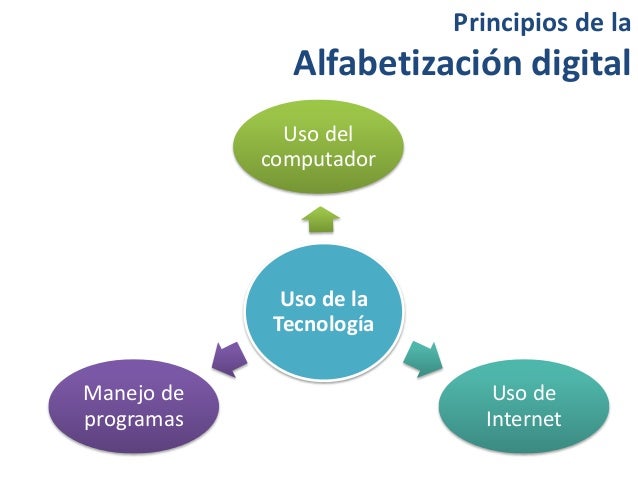 Imagen relacionada