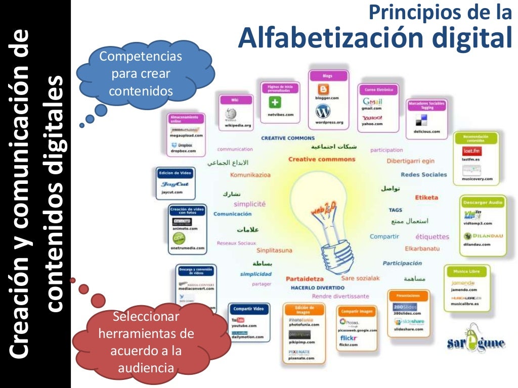 Alfabetización digital