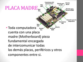 PLACA MADRE


• Toda computadora
  cuenta con una placa
  madre (Motherboard) pieza
  fundamental encargada
  de intercomunicar todas
  las demás placas, periféricos y otros
  componentes entre si.
 
