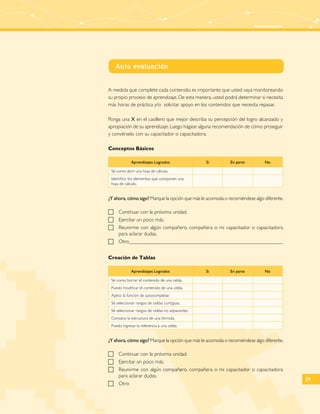 Autoevaluación
29
Auto evaluación
A medida que complete cada contenido, es importante que usted vaya monitoreando
su propio proceso de aprendizaje. De esta manera, usted podrá determinar si necesita
más horas de práctica y/o solicitar apoyo en los contenidos que necesita repasar.
Ponga una X en el casillero que mejor describa su percepción del logro alcanzado y
apropiación de su aprendizaje.Luego hágase alguna recomendación de cómo proseguir
y convérselo con su capacitador o capacitadora.
Conceptos Básicos
Aprendizajes Logrados Si En parte No
Sé como abrir una hoja de cálculo.
Identifico los elementos que componen una
hoja de cálculo.
¿Y ahora, cómo sigo? Marque la opción que más le acomoda o recomiéndese algo diferente.
Continuar con la próxima unidad.FF
Ejercitar un poco más.FF
Reunirme con algún compañero, compañera o mi capacitador o capacitadoraFF
para aclarar dudas.
OtroFF 	
Creación de Tablas
Aprendizajes Logrados Si En parte No
Sé como borrar el contenido de una celda.
Puedo modificar el contenido de una celda.
Aplico la función de autocompletar.
Sé seleccionar rangos de celdas contiguas.
Sé seleccionar rangos de celdas no adyacentes.
Conozco la estructura de una fórmula.
Puedo ingresar la referencia a una celda.
¿Y ahora, cómo sigo? Marque la opción que más le acomoda o recomiéndese algo diferente.
Continuar con la próxima unidad.FF
Ejercitar un poco más.FF
Reunirme con algún compañero, compañera o mi capacitador o capacitadoraFF
para aclarar dudas.
OtroFF
 