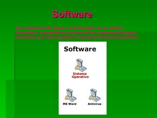 Software
Es el equipamiento lógico o soporte lógico de un sistema
informático, comprende el conjunto de los componentes lógicos
necesarios que hacen posible la realización de tareas específicas.
 