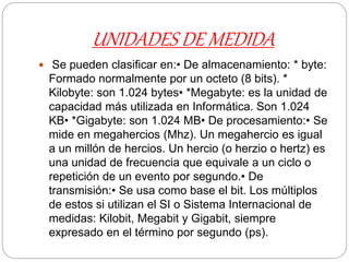 Alfabetizacion informatica | PPTX