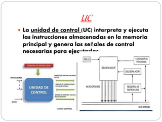 UC
 La unidad de control (UC) interpreta y ejecuta
las instrucciones almacenadas en la memoria
principal y genera las señales de control
necesarias para ejecutarlas
 