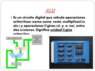 ALU
 Es un circuito digital que calcula operaciones
aritméticas (como suma, resta, multiplicación,
etc.) y operaciones lógicas (si, y, o, no), entre
dos números. Significa unidad lógica
aritmética.
 