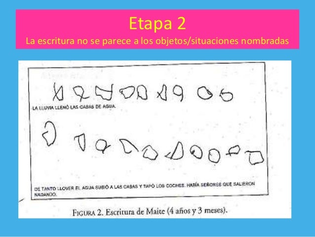 Alfabetizacion inicial