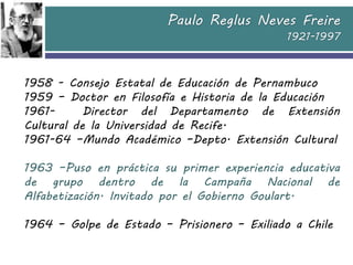 Paulo Reglus Neves Freire
1921-1997
1958 - Consejo Estatal de Educación de Pernambuco
1959 – Doctor en Filosofía e Histori...