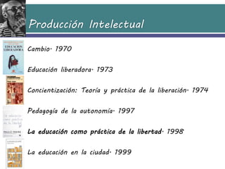 Producción Intelectual

Cambio. 1970


Educación liberadora. 1973


Concientización: Teoría y práctica de la liberación. 1...