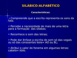 SILÁBICO-ALFABÉTICOSILÁBICO-ALFABÉTICO
Características:Características:
•• Compreende que a escrita representa os sons daCompreende que a escrita representa os sons da
fala;fala;
•• Percebe a necessidade de mais de uma letraPercebe a necessidade de mais de uma letra
para a formação das sílabas;para a formação das sílabas;
•• Reconhece o som das letras;Reconhece o som das letras;
•• Pode dar ênfase a escrita do som só das vogaisPode dar ênfase a escrita do som só das vogais
ou só das consoantes bola= AO ou BL;ou só das consoantes bola= AO ou BL;
•• Atribui o valor do fonema em algumas letras:Atribui o valor do fonema em algumas letras:
cabelo= kblo.cabelo= kblo.
 