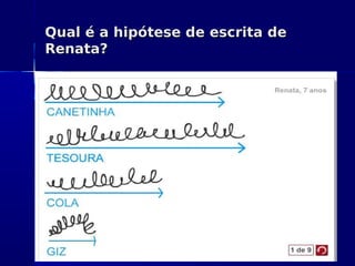 Qual é a hipótese de escrita deQual é a hipótese de escrita de
Renata?Renata?
 