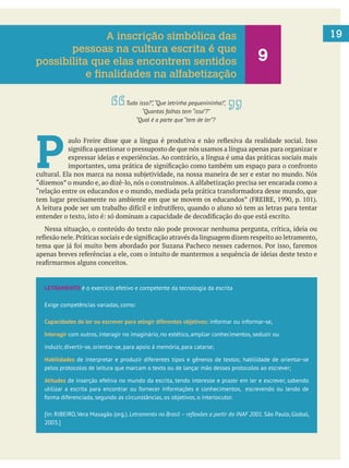 19
P expressar ideias e experiências. Ao contrário, a língua é uma das práticas sociais mais
Nessa situação, o conteúdo do texto não pode provocar nenhuma pergunta, crítica, ideia ou
LETRAMENTO é o exercício efetivo e competente da tecnologia da escrita
Exige competências variadas, como:
Capacidades de ler ou escrever para atingir diferentes objetivos: informar ou informar-se,
Interagir com outros, interagir no imaginário, no estético, ampliar conhecimentos, seduzir ou
induzir, divertir-se, orientar-se, para apoio à memória, para catarse;
Habilidades de interpretar e produzir diferentes tipos e gêneros de textos; habilidade de orientar-se
pelos protocolos de leitura que marcam o texto ou de lançar mão desses protocolos ao escrever;
Atitudes de inserção efetiva no mundo da escrita, tendo interesse e prazer em ler e escrever, sabendo
utilizar a escrita para encontrar ou fornecer informações e conhecimentos, escrevendo ou lendo de
forma diferenciada, segundo as circunstâncias, os objetivos, o interlocutor.
[In: RIBEIRO,Vera Masagão (org.). . São Paulo, Global,
2003.]
A inscrição simbólica das
pessoas na cultura escrita é que
possibilita que elas encontrem sentidos
e finalidades na alfabetização
9
Tudo isso?”, “Que letrinha pequenininha!”,
“Quantas folhas tem “isso”?”
“Qual é a parte que “tem de ler”?
 