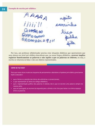  
24 Exemplo de escrita pré-silábica:
screver implica
registrar foneticamente as palavras e não aquilo a que as palavras se referem
COMO SE FAZ ISSO?
Para que nosso aluno mude seu esquema de pensamento e abandone a hipótese pré-silábica,precisamos
fazê-lo descobrir:
que a forma e a posição das letras são arbitrárias e convencionais;
o que representam as letras do código alfabético;
que a representação gráfica das palavras é estável, isto é, que se escreve uma palavra sempre do
mesmo jeito;
que, em português, se escreve da esquerda para a direita e de cima para baixo e se deixa espaços
entre as palavras.
 